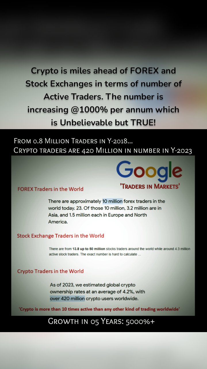 Crypto is Amazing! – KOHENOOR